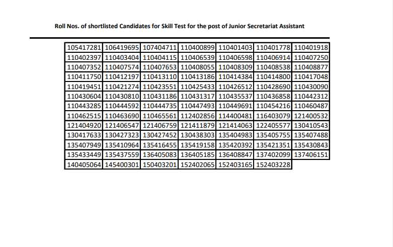 EMRS RESULT 